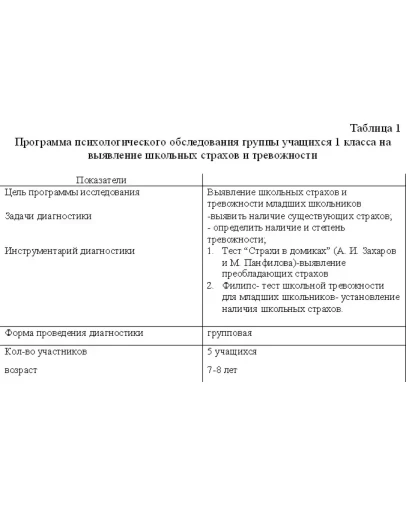 Психолого-педагогическая практика