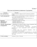 Психолого-педагогическая практика