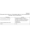 Психолого-педагогическая практика