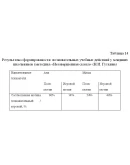 Психолого-педагогическая практика