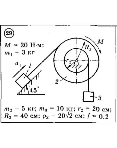 Решение задачи Д6 Вариант 29 Диевский В.А. Малышева ИА