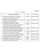 Отчет по практике по социальной работе