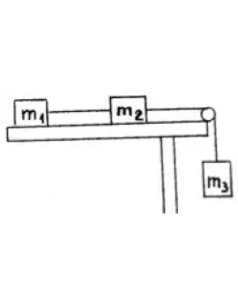 Решение задачи по физике раздел 54 пункт 6 механика