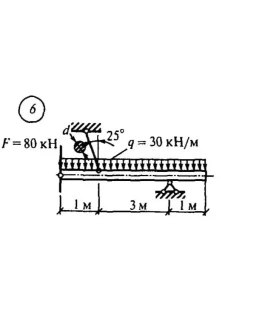 Самостоятельная работа 4. Вариант 6