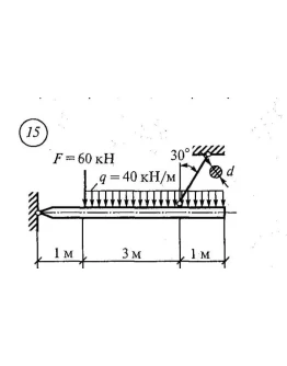 Самостоятельная работа 4. Вариант 15