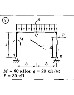 Решение задачи Д4 (задание 1) Вариант 09 Диевский В.А. Решение задачи Д4 (задание 1) Вариант 09 Диевский В.А.