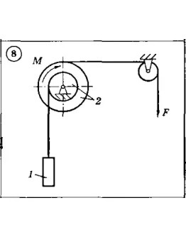 Решение задачи Д4 (задание 2) Вариант 08 Диевский В.А. Решение задачи Д4 (задание 2) Вариант 08 Диевский В.А.