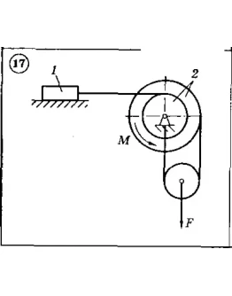 Решение задачи Д4 (задание 2) Вариант 17 Диевский В.А. Решение задачи Д4 (задание 2) Вариант 17 Диевский В.А.