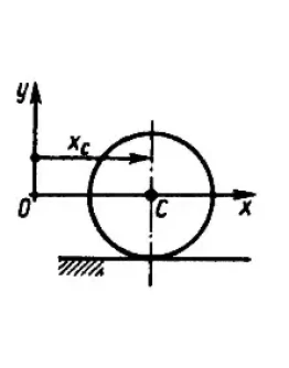 Решение задачи 17.2.17 из сборника Кепе О.Э. Решение задачи 17.2.17 из сборника Кепе О.Э.