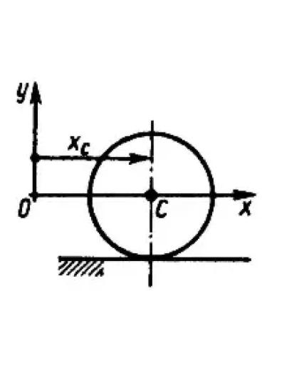 Решение задачи 17.2.17 из сборника Кепе О.Э.