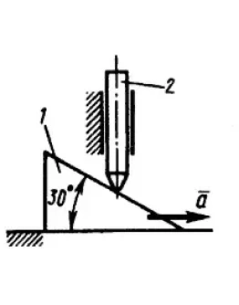 Решение задачи 17.3.4 из сборника Кепе О.Э. Решение задачи 17.3.4 из сборника Кепе О.Э.