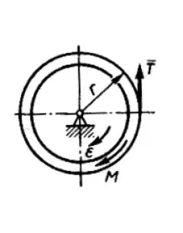 Решение задачи 17.3.18 из сборника Кепе О.Э. Решение задачи 17.3.18 из сборника Кепе О.Э.