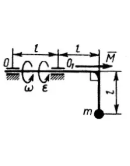 Решение задачи 17.4.4 из сборника Кепе О.Э. Решение задачи 17.4.4 из сборника Кепе О.Э.