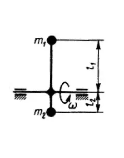 Решение задачи 17.4.5 из сборника Кепе О.Э.