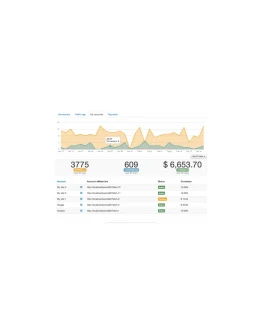 Партнерская программа для Joomla