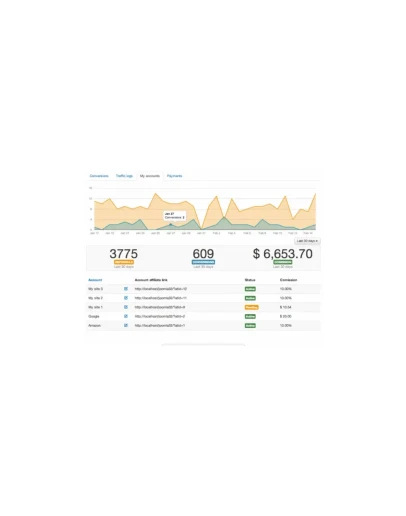 Партнерская программа для Joomla