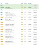 Партнерская программа для Joomla