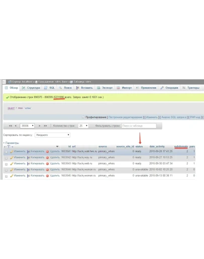 Mysql база всех сайтов РУНЕТА
