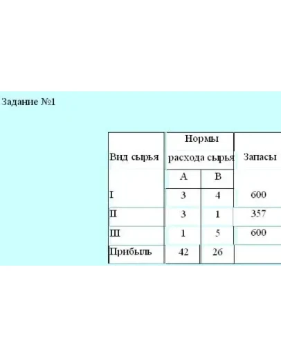 Методы оптимальных решений контрольная,вариант 7, 5 з.