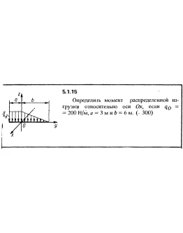 Решение задачи 5.1.15 из сборника Кепе О.Е. 1989 года Решение задачи 5.1.15 из сборника Кепе О.Е. 1989 года