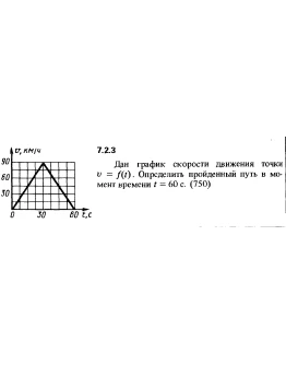 Решение задачи 7.2.3 из сборника Кепе О.Е. 1989 года