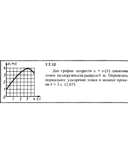 Решение задачи 7.7.12 из сборника Кепе О.Е. 1989 года Решение задачи 7.7.12 из сборника Кепе О.Е. 1989 года