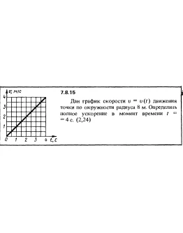 Решение задачи 7.8.15 из сборника Кепе О.Е. 1989 года Решение задачи 7.8.15 из сборника Кепе О.Е. 1989 года
