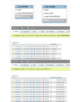 База марок и моделей грузовых автомобилей