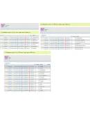 SQL база стран СНГ, регионов, городов SQL база стран СНГ, регионов, городов