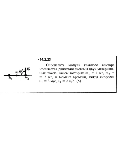 Решение задачи 14.2.23 из сборника Кепе О.Е. 1989 года