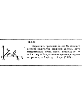 Решение задачи 14.2.24 из сборника Кепе О.Е. 1989 года
