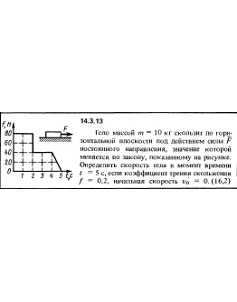 Решение задачи 14.3.13 из сборника Кепе О.Е. 1989 года