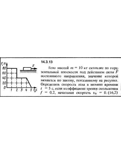 Решение задачи 14.3.13 из сборника Кепе О.Е. 1989 года