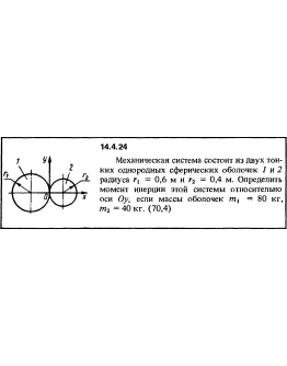 Решение задачи 14.4.24 из сборника Кепе О.Е. 1989 года