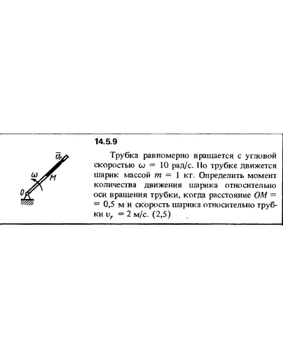 Решение задачи 14.5.9 из сборника Кепе О.Е. 1989 года
