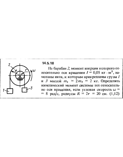 Решение задачи 14.5.18 из сборника Кепе О.Е. 1989 года