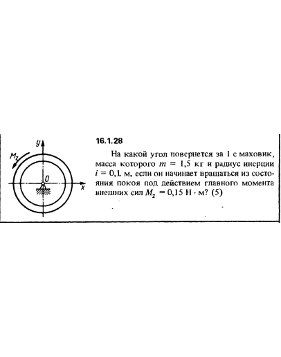 Решение задачи 16.1.28 из сборника Кепе О.Е. 1989 года