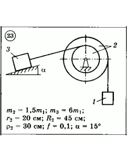 Решение задачи Д3 (задание 1) Вариант 23 Диевский В.А.
