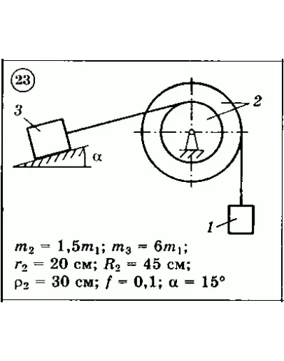 Решение задачи Д3 (задание 1) Вариант 23 Диевский В.А.
