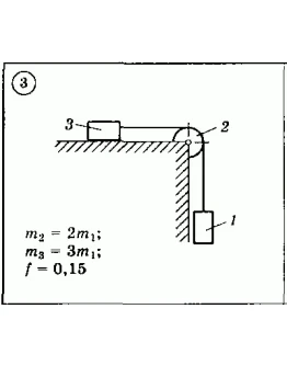 Решение задачи Д3 (задание 2) Вариант 03 Диевский В.А.
