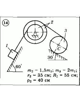 Решение задачи Д3 (задание 2) Вариант 14 Диевский В.А.