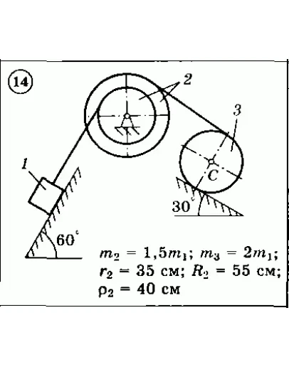 Решение задачи Д3 (задание 2) Вариант 14 Диевский В.А.
