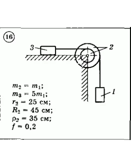 Решение задачи Д3 (задание 2) Вариант 16 Диевский В.А.