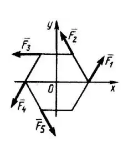 Решение задачи 2.2.14 из сборника Кепе О.Э.