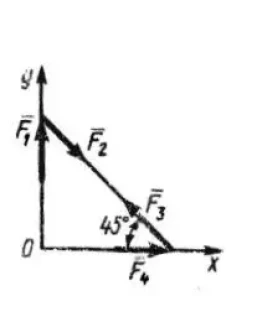Решение задачи 2.2.20 из сборника Кепе О.Э.