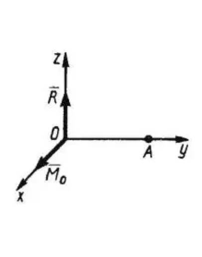 Решение задачи 5.4.8 из сборника Кепе О.Э.