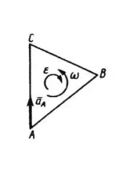 Решение задачи 9.8.4 из сборника Кепе О.Э.