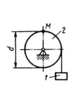 Решение задачи 8.3.3 из сборника Кепе О.Э.