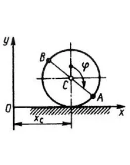 Решение задачи 9.1.4 из сборника Кепе О.Э.