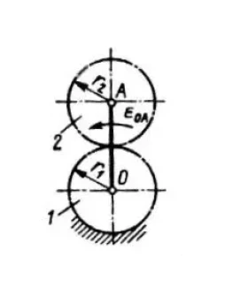 Решение задачи 9.1.9 из сборника Кепе О.Э.